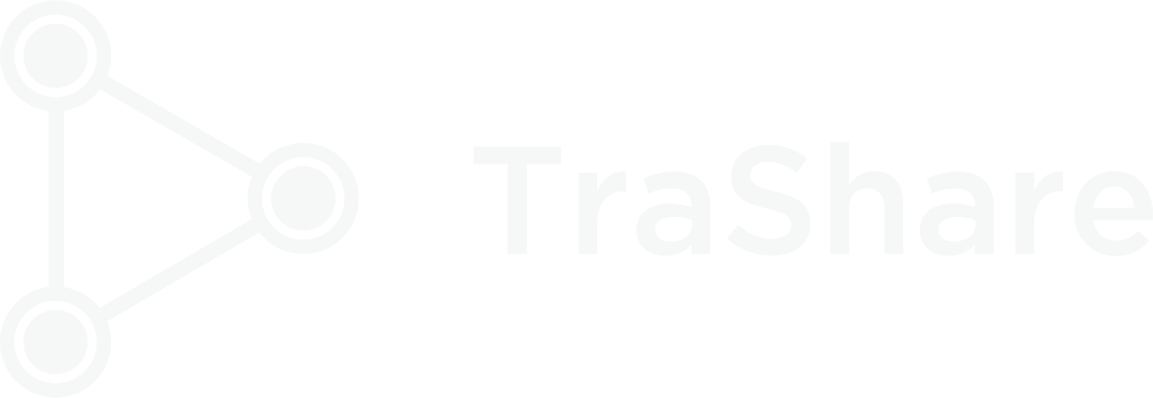 トラシェア